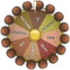 Vòng Quay May Mắn welfare icon